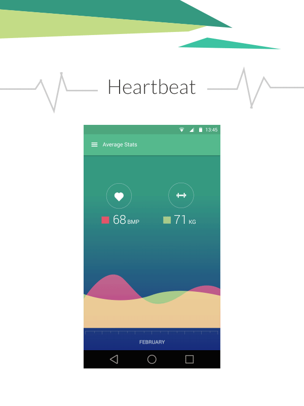 You are currently viewing Innovation Research: Share Health App Data with Health Insurance