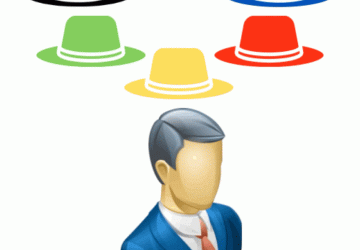 Six hats for a manager